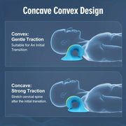 Suport cervical gat si umeri – aliniere coloana si relaxare musculatura, ergonomic