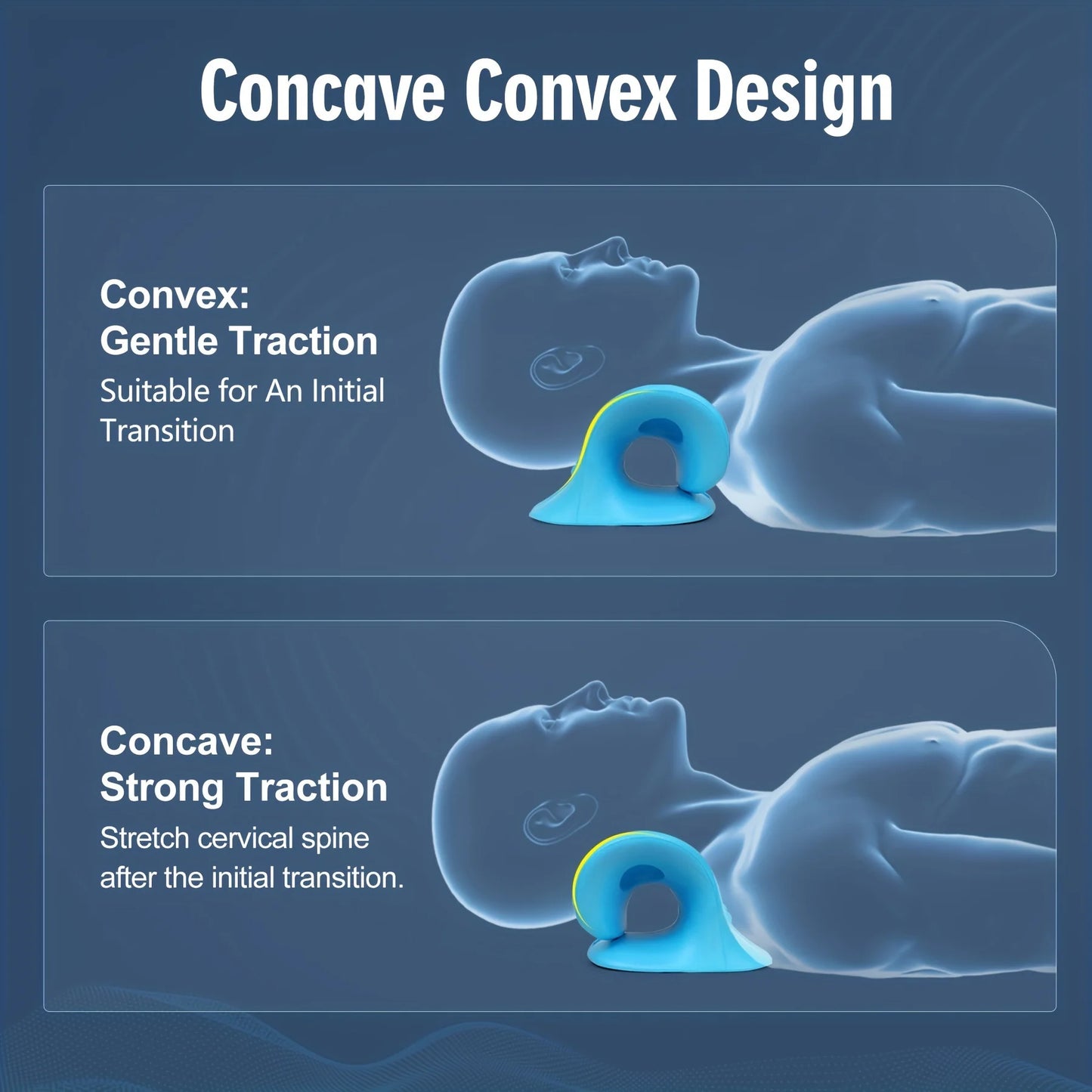 Suport cervical gat si umeri – aliniere coloana si relaxare musculatura, ergonomic