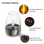 Lumanari LED solare reincarcabile waterproof – iluminat exterior gradina si evenimente