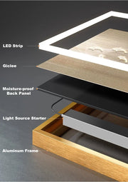 Aplica LED perete cu tablou abstract – decor modern pentru living, hol si dining
